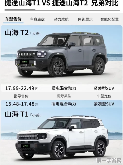 奇瑞集团9月狂销24万台🚗，四季度7款新车齐发，山海T1领衔登场✨
