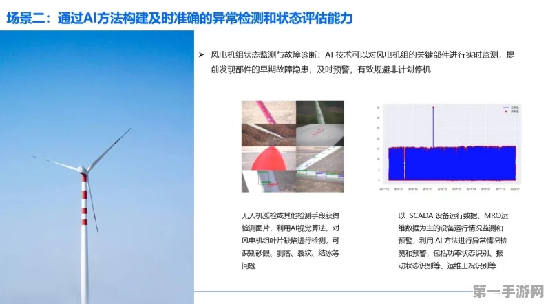AI无人机风力巡检新纪元，星逻御风闪耀2024创新中国🚀