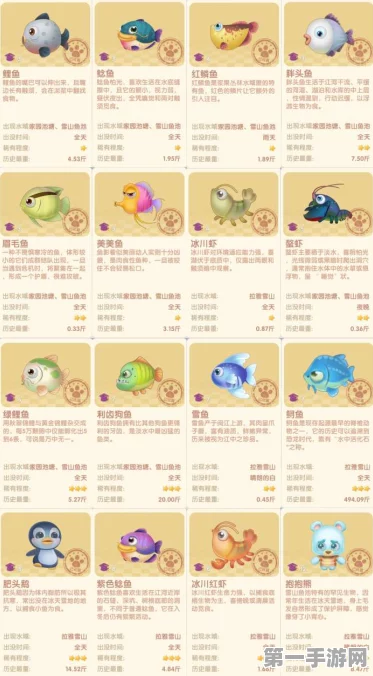 摩尔庄园手游深度揭秘，魔鳉鱼奇幻缸×资源管理，艺术级融合🎮