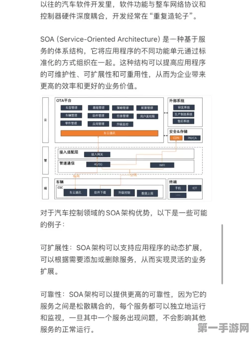 车辆服务新纪元，SOA架构平台深度剖析🚗✨