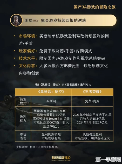 云仓内卷？愿景娱乐手游突围战策略揭秘🎮