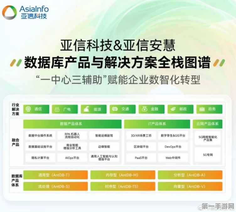 亚信安全2024年有望逆袭盈利，科技巨头新篇章🚀