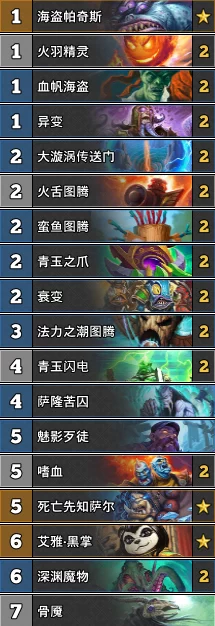 炉石传说月末冲传说秘籍，进化萨卡组歹徒进化流称霸天梯🏆