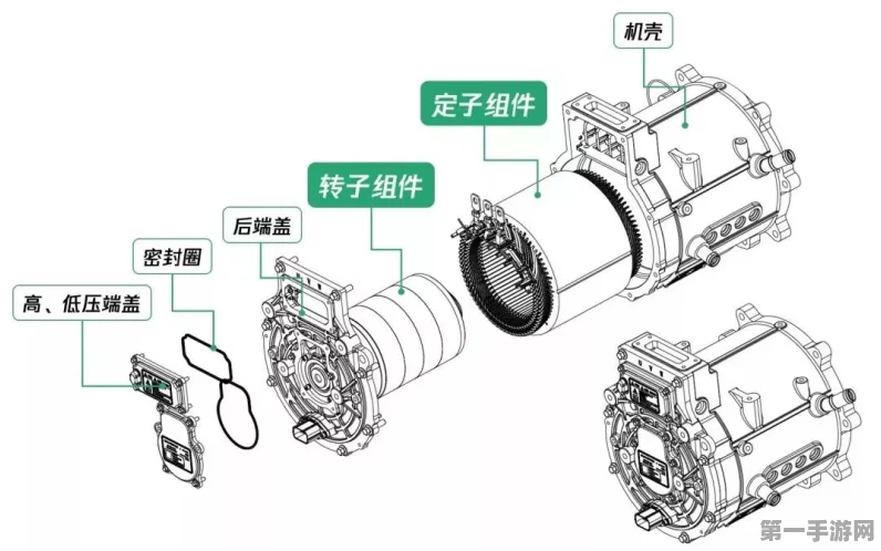 揭秘Hair-pin发卡电机，科技驱动手游新纪元🚀