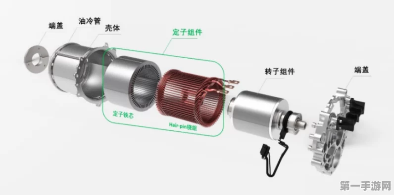 揭秘Hair-pin发卡电机，科技驱动手游新纪元🚀