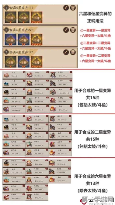 阴阳师手游新手指南，2024热门御魂十层组队挑战全攻略🔥
