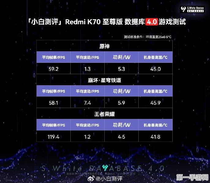 Redmi K70至尊版震撼来袭，天玑9300助力性能巅峰🚀