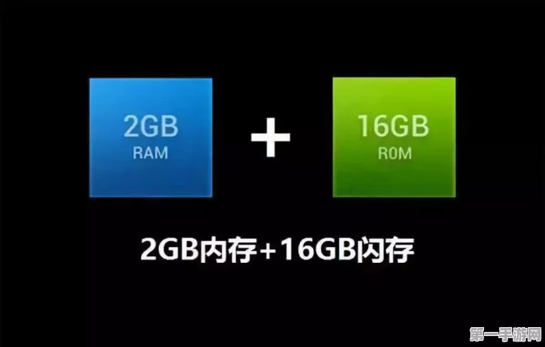 苹果iPhone孤军奋战8GB内存？安卓旗舰全面淘汰在即📱