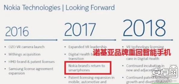 HMD调整策略，诺基亚品牌许可不再独家📱