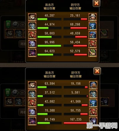 🔥刀塔传奇橙2骷髅王全面剖析，属性王者与实战策略揭秘🎮