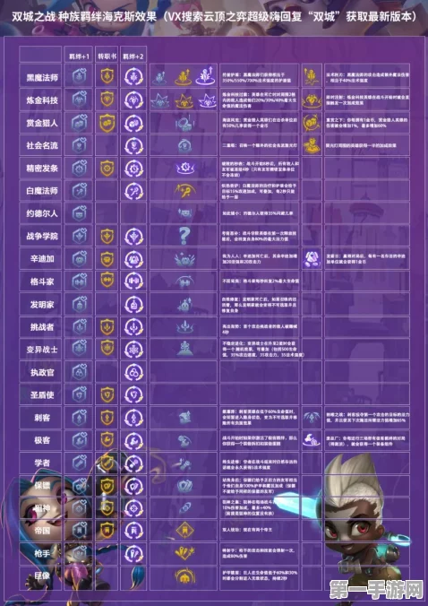 云顶之弈战斗学院争霸赛，谁将主宰棋盘？🏆