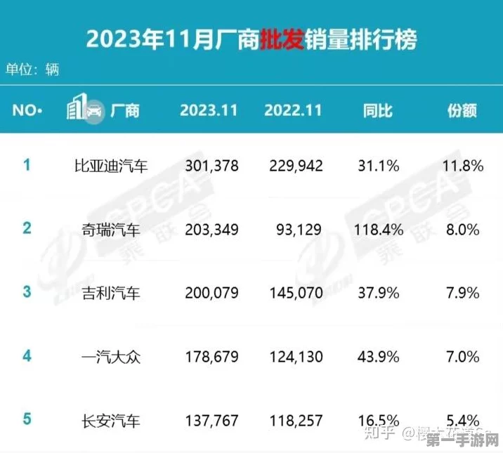 丰田再登全球销冠宝座，销量破千万！燃油车王者新能源征途待启🚗✨