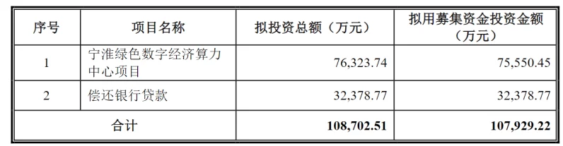 超讯通信大股东股份转让计划搁浅🚫