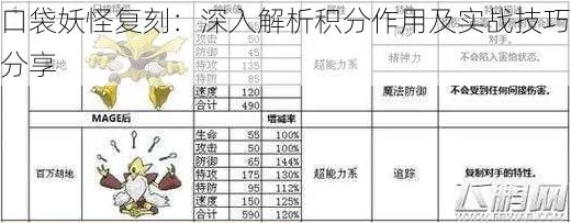 口袋妖怪深度攻略，体力获取秘籍与实战技巧🔥
