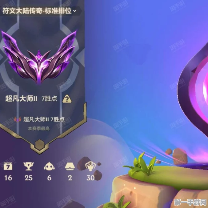 金铲铲S7赛季大师段位三排攻略揭秘🎮