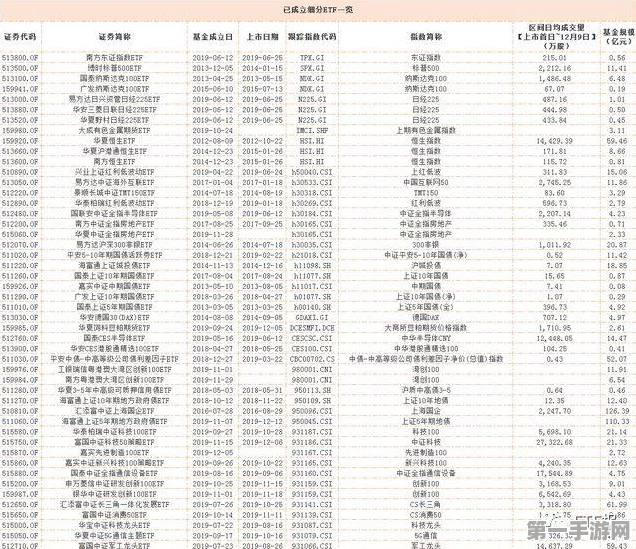 中证红利ETF投资热浪来袭，布局正当时！📈