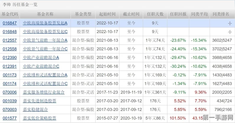 中证红利ETF投资热浪来袭，布局正当时！📈