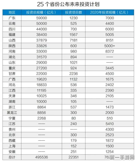 中国海外基建3万亿投资大揭秘，赚翻还是亏惨？🤔