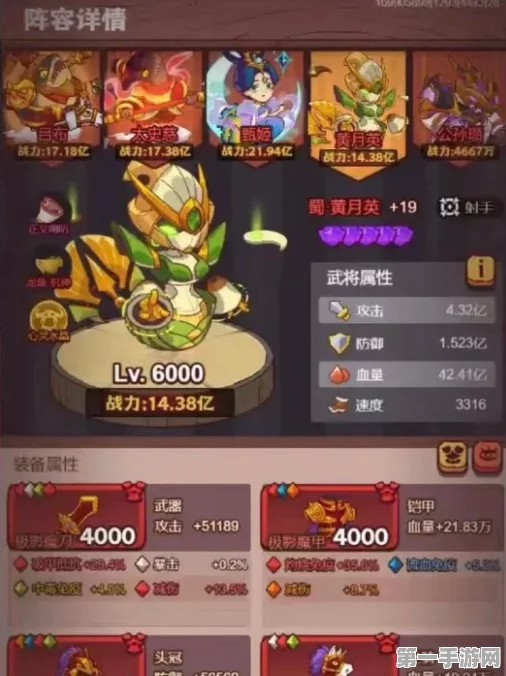 咸鱼之王，最强闯关阵容揭秘，胜率飙升攻略🔥