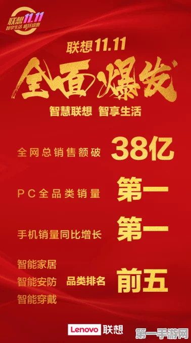 联想ISSG爆单！订单如潮，产能告急💥