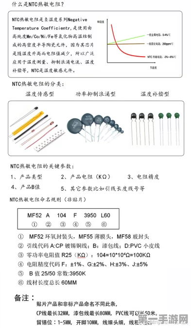 揭秘！温度传感器中热敏电阻的精准选择之道🔥