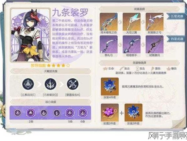 原神揭秘，九条裟罗突破材料全攻略🔍