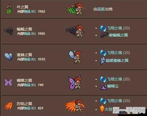 泰拉瑞亚翅膀制作全攻略🪄