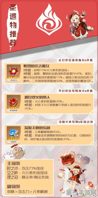 原神可莉主C阵容搭配全攻略💥