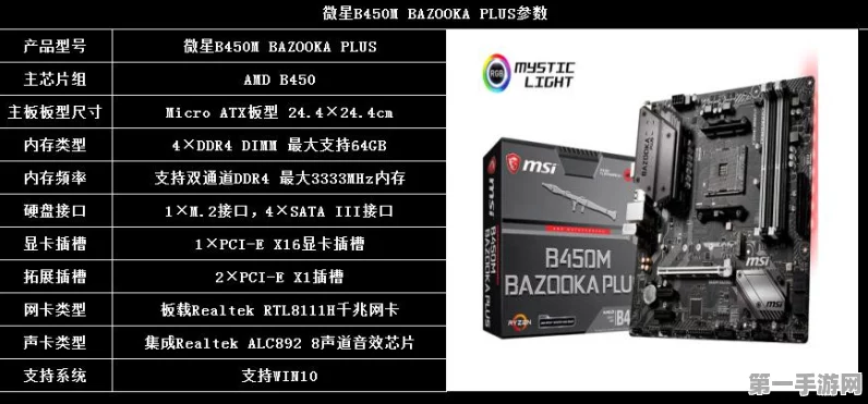 AMD锐龙新突破？但内存频率较量中仍不敌Intel💻