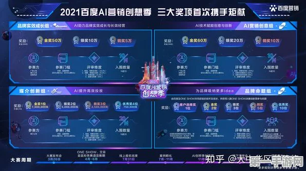 百度AI筐，你的手游创意，AI都能帮你实现🚀