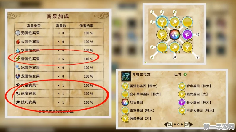 怪物猎人物语2电龙实战宝典，顶尖基因搭配攻略大公开🔥