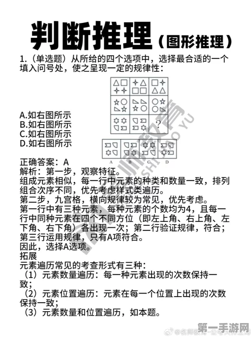推理模型年终大考冠军揭晓，黑马选手夺冠🏆