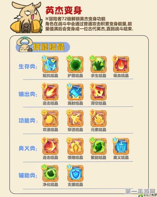 不休的乌拉拉，术士英杰结晶搭配全攻略🔮