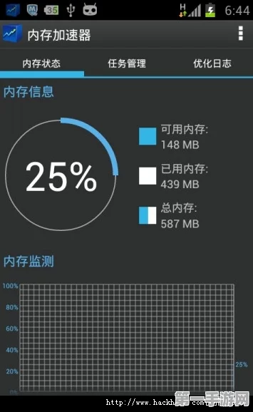 揭秘虚拟内存，提升手游性能的神秘武器🚀