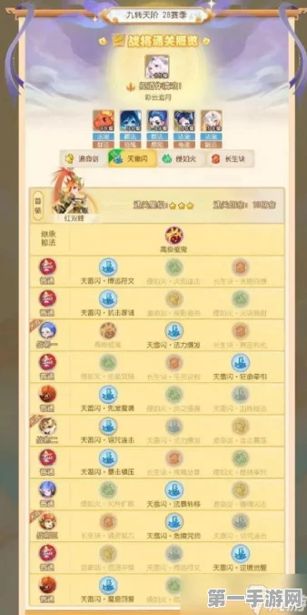 梦幻西游手游，揭秘鲤鱼稀有度，捕捉技巧大公开🎣