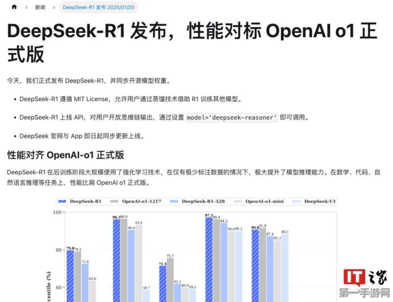 DeepSeek-R1大模型腾讯云震撼上线，3分钟一键部署🚀