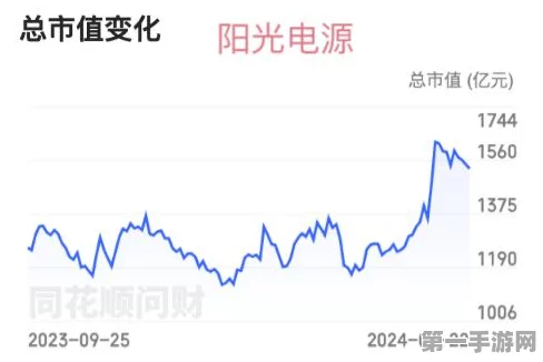 乐事绿能电力稳健，太阳能市场迷雾重重🌧️