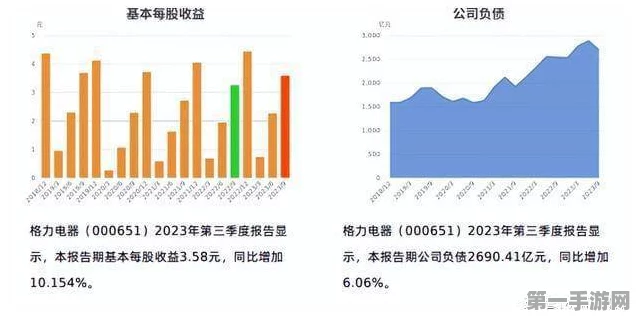 乐事绿能电力稳健，太阳能市场迷雾重重🌧️