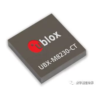 u-blox新型GNSS芯片，赋能穿戴设备精准定位🚀
