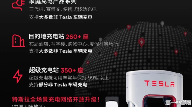特斯拉超级充电网络大升级！非特斯拉电车充电更便捷啦🔋