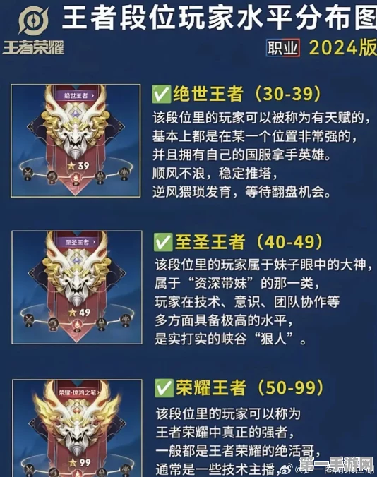 性价比王者VS旗舰机皇，谁才是手游战场真霸主？🎮