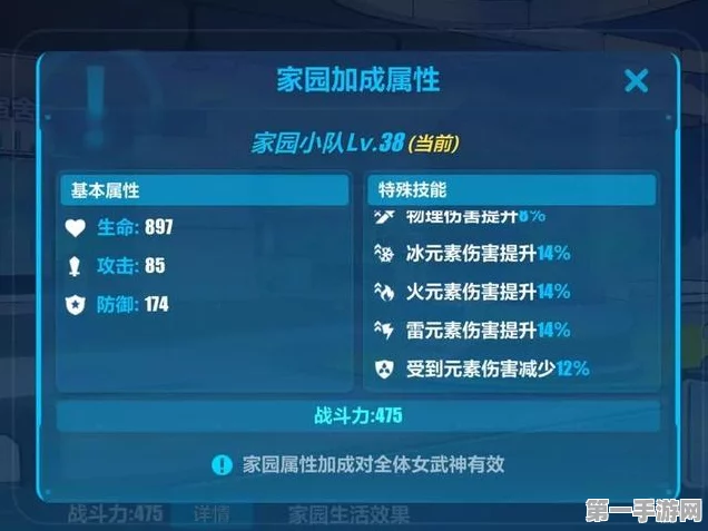 崩坏3深度解析，家园系统全攻略🏡✨
