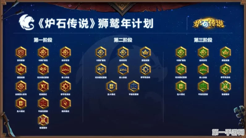 炉石传说狮鹫年大更新全解析，资源管理策略的艺术🔥
