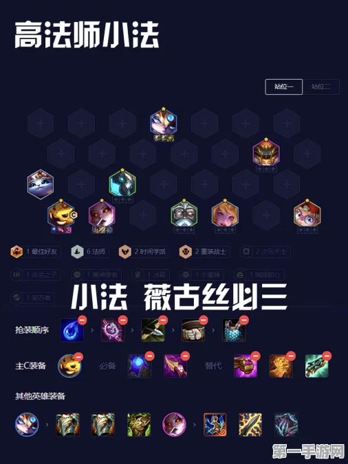 金铲铲之战S1小法阵容称霸秘籍🔥