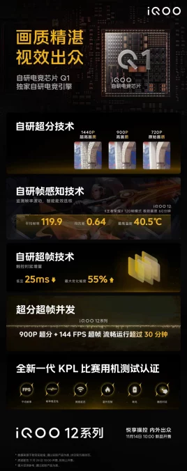iQOO 12系列，电竞新霸主，性能与体验双重飞跃🚀