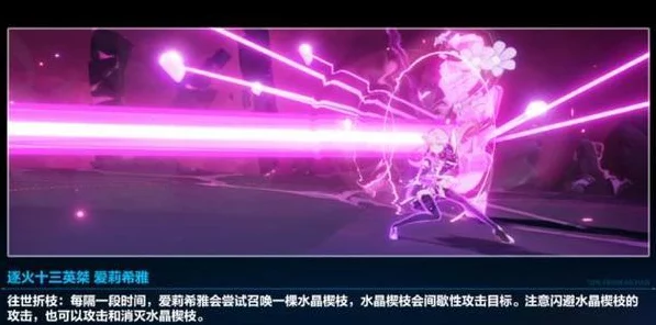 崩坏3深度攻略，往世乐土卡莲全解析，制霸战场🔥